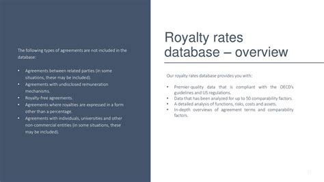 Royalty rates database .